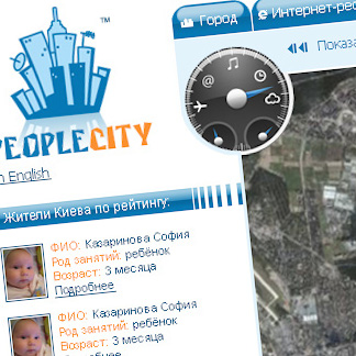 PeopleCity